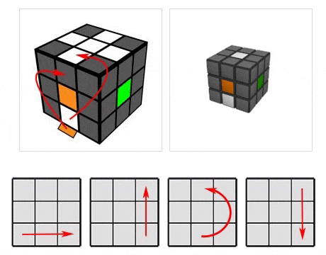 Как быстро собрать кубик рубик