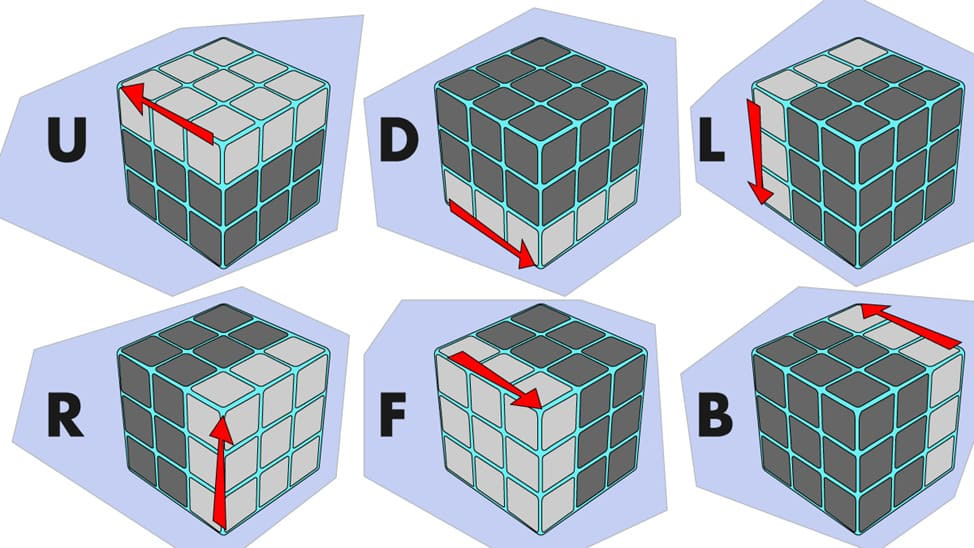 Как быстро собрать кубик рубик